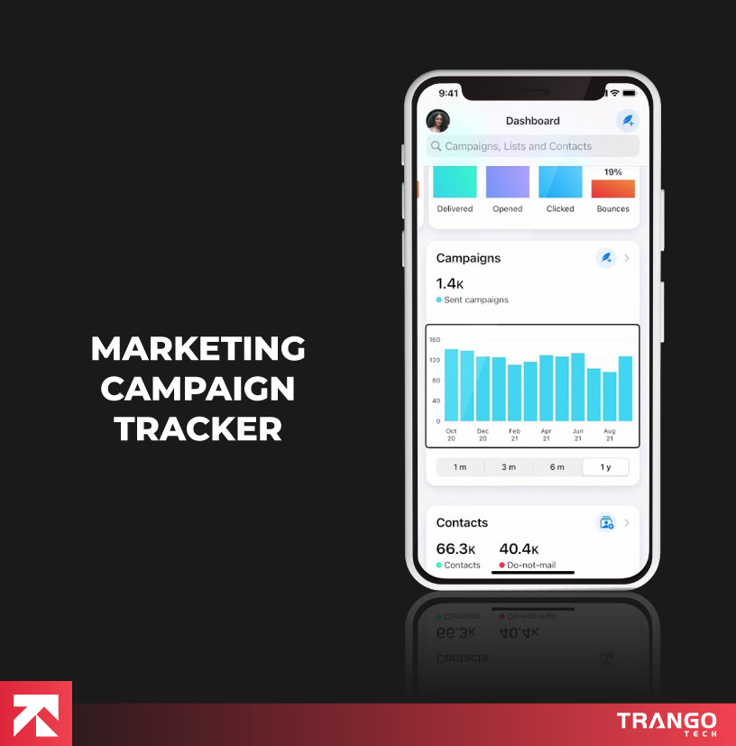 marketing campaign tracker app image for showing power apps examples