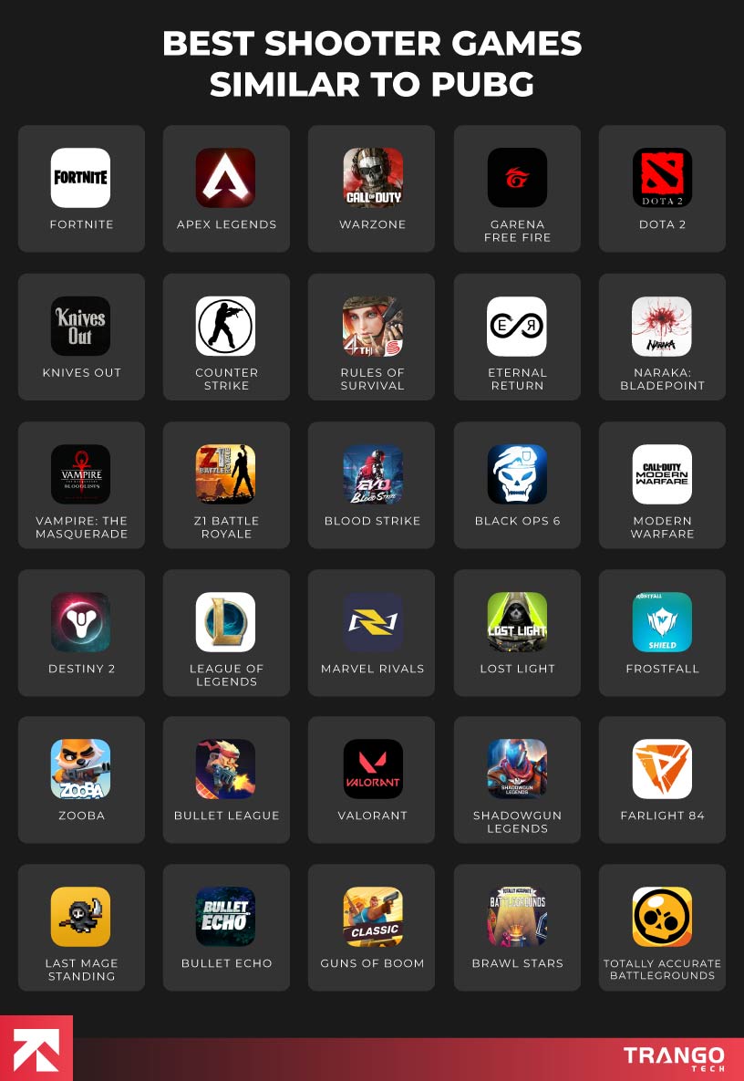 image to represent the logos of 30 shooter games like pubg