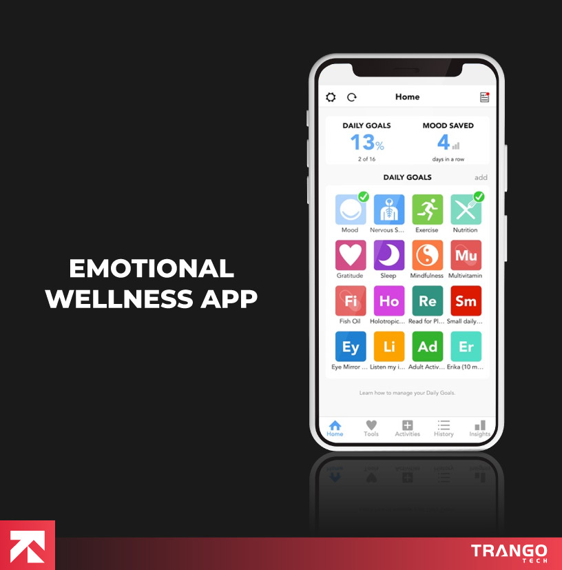 Emotional wellness app with daily goals (mood, gratitude, sleep) and tools interface, by Trango Tech.