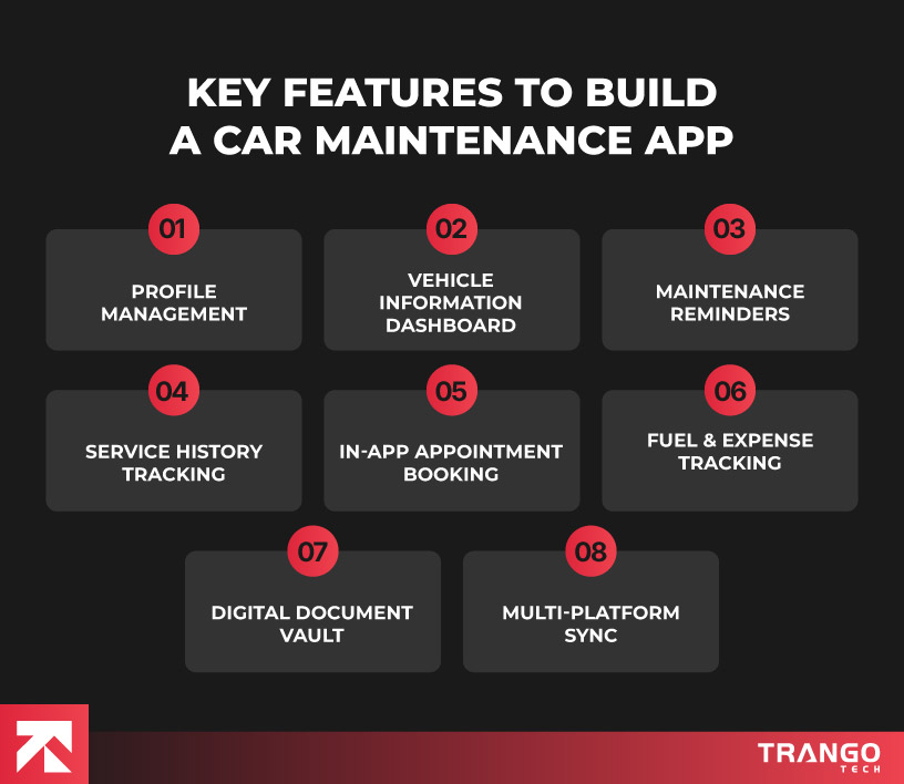 visual representation of key features for car maintenance app development