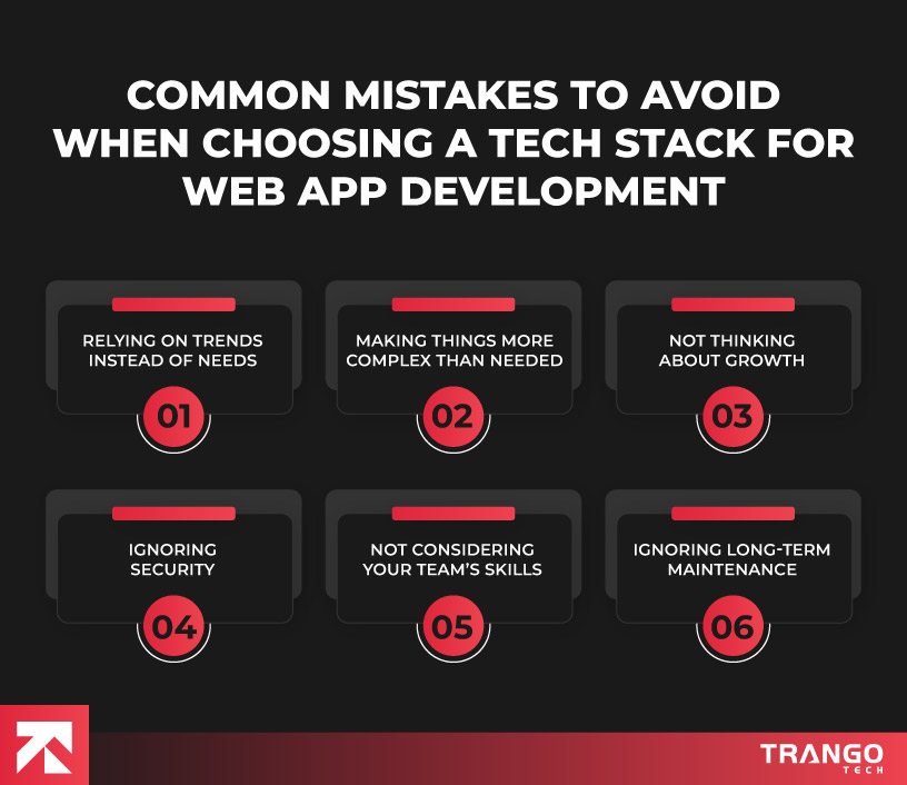 Infographic on common mistakes to avoid when choosing a web app tech stack, such as ignoring security and team skills, with numbered tips and Trango Tech logo.