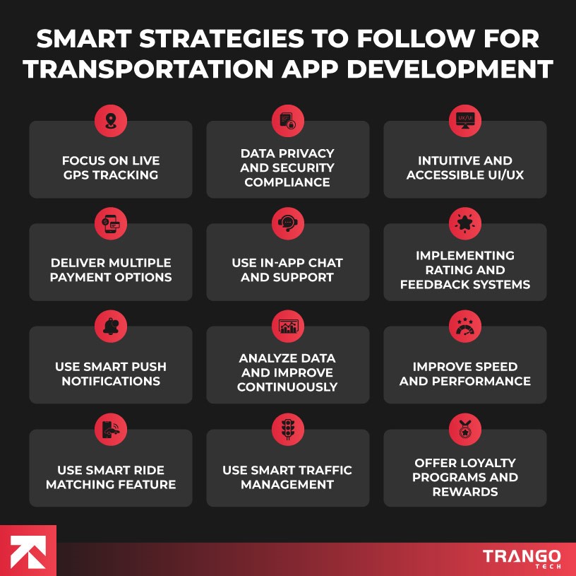 strategies for transportation app development