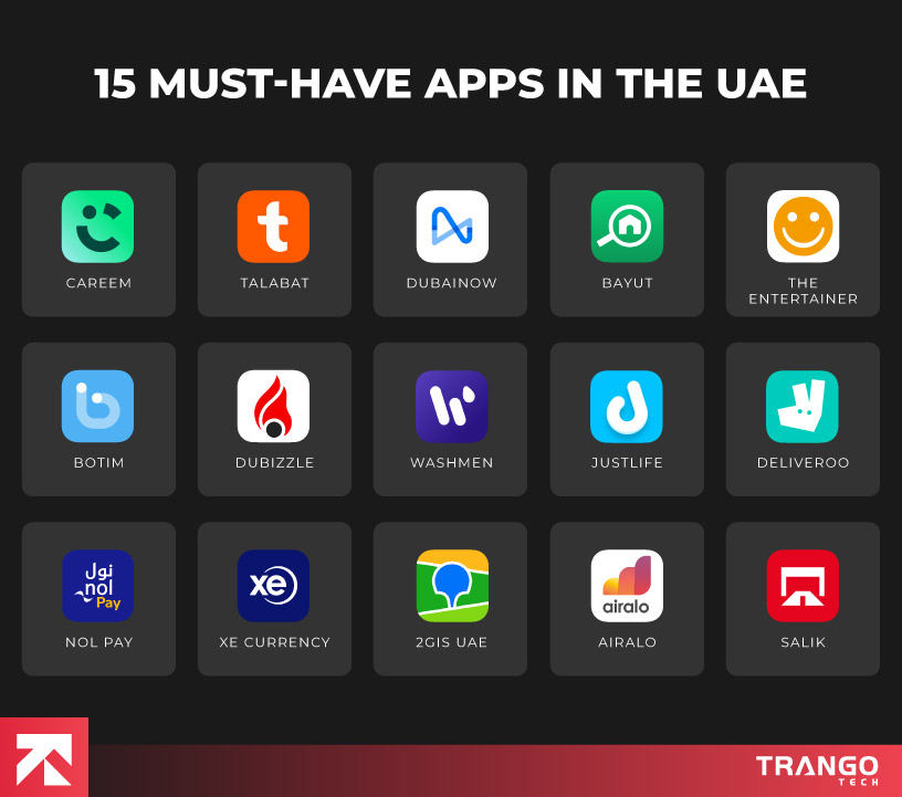 banner containing the logos of must have apps in dubai to make life easier
