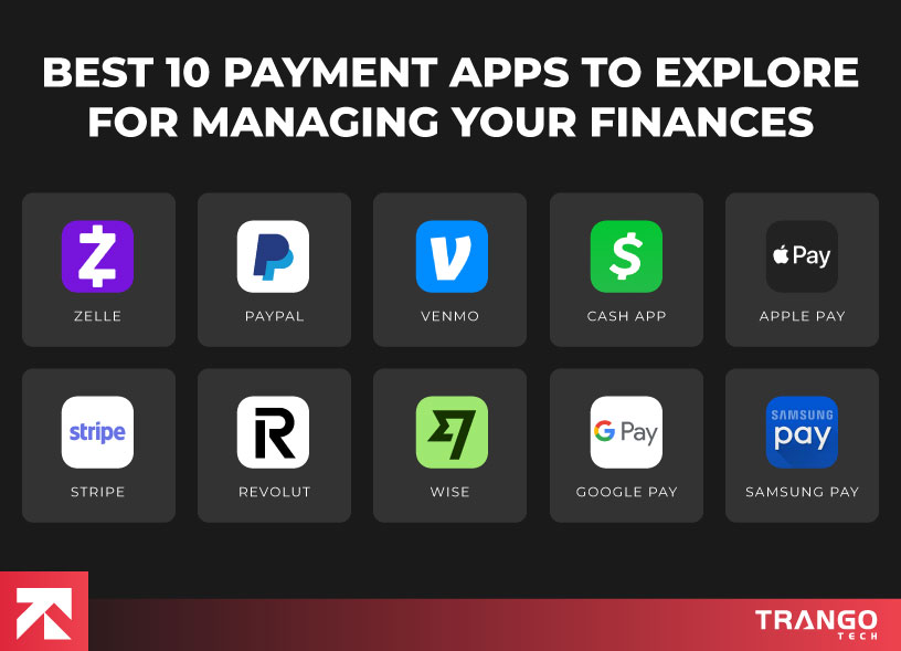 Top 10 Payment Apps for Finance Management - Zelle, PayPal, Venmo, and More