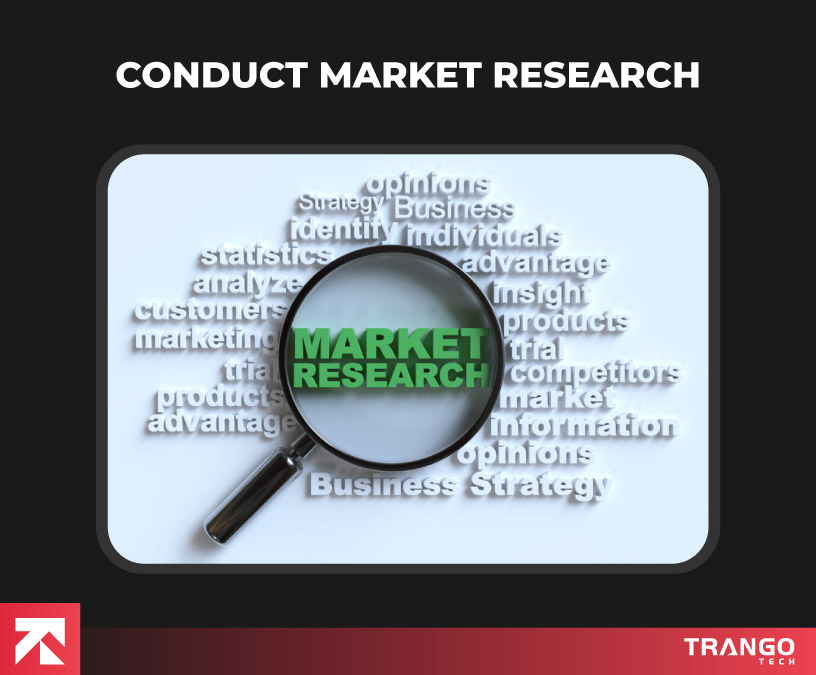 Guide on conducting market research with key terms like business strategy, created by Trango Tech.