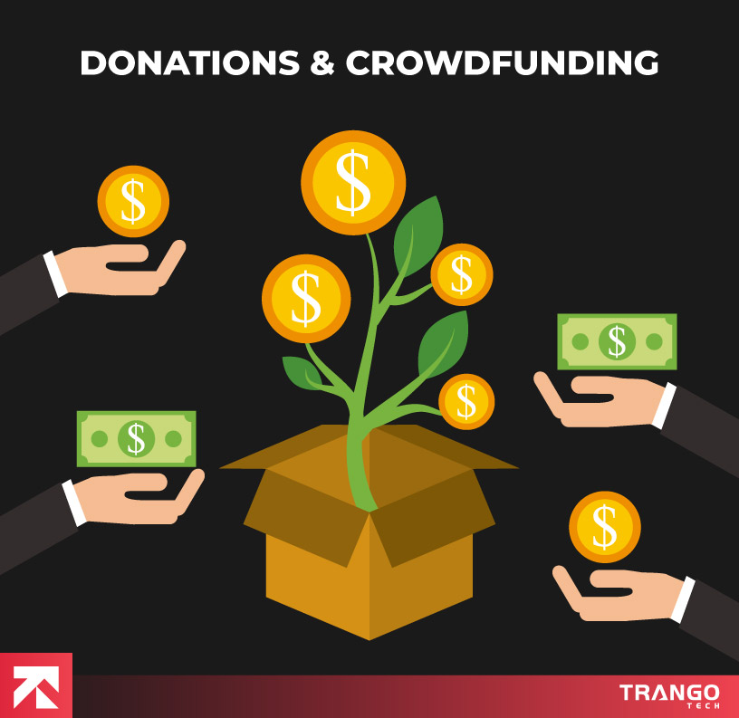 Illustration of donations and crowdfunding with a money tree and hands, designed by Trango Tech.