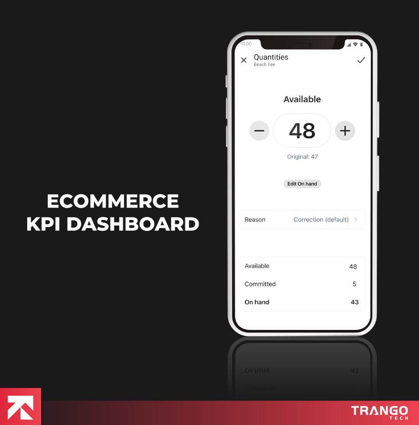 Ecommerce KPI Dashboard app screen