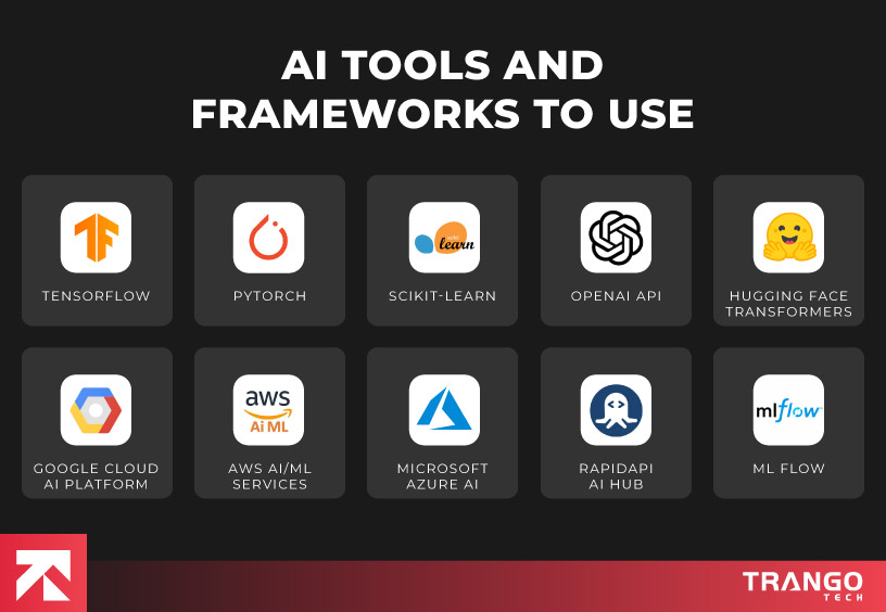 Overview of AI tools and frameworks like TensorFlow, PyTorch, Scikit-learn, AWS AI, and more for web development by Tango Tech.