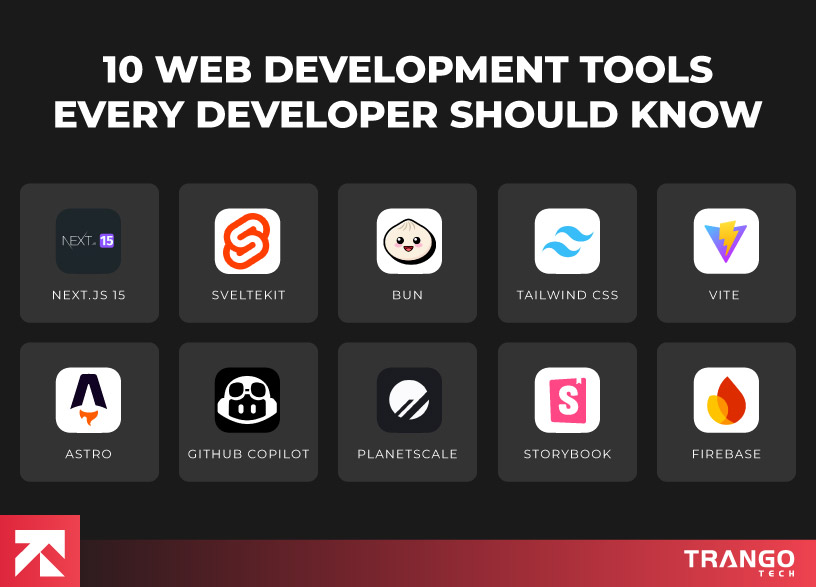 Guide to top web development tools including NEXT.js, SvelteKit, Tailwind CSS, Vite, and more for coding, UI/UX, and performance optimization.