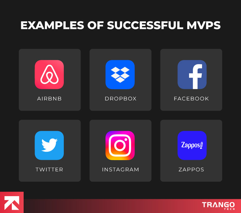 Example of successful MVPs of Web app