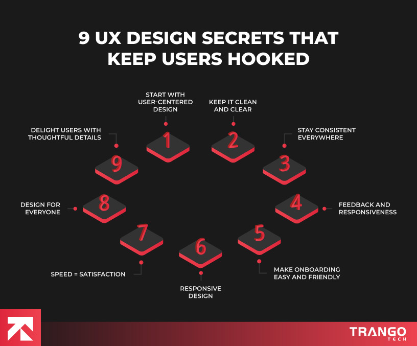 infographic showing 9 UX design secrets that keep users hooked
