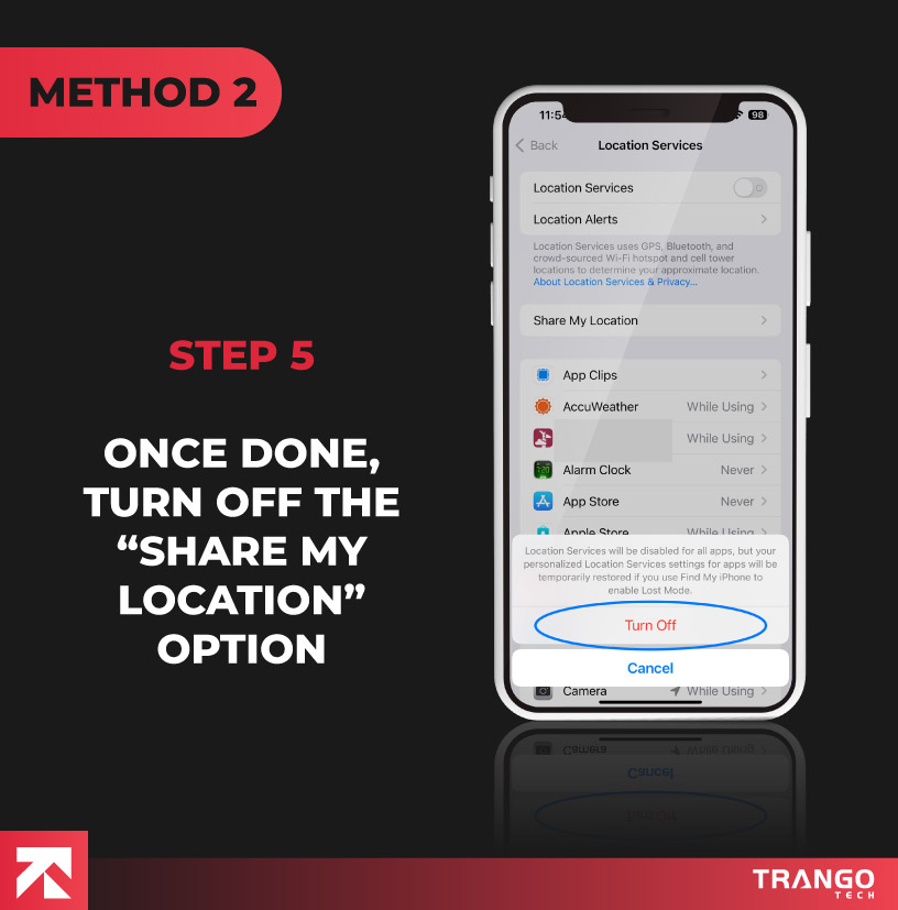 iPhone screen tutorial giving instruction to click on turnoff option