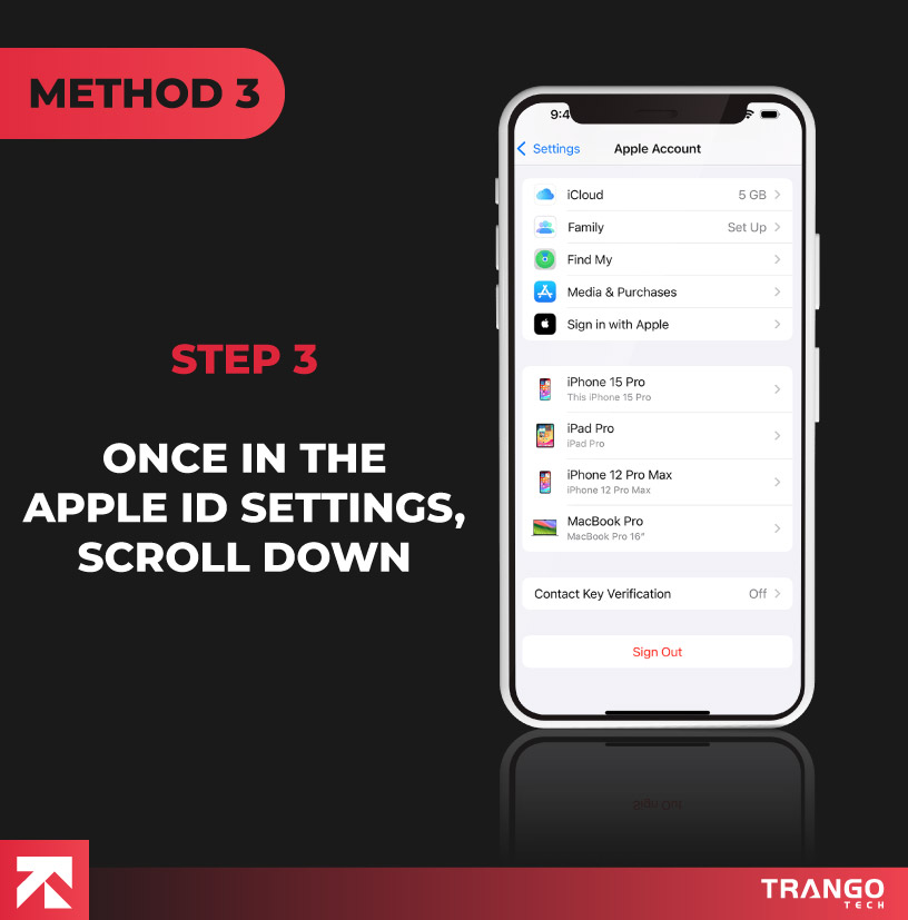 iPhone screen tutorial giving instruction to scroll down then.