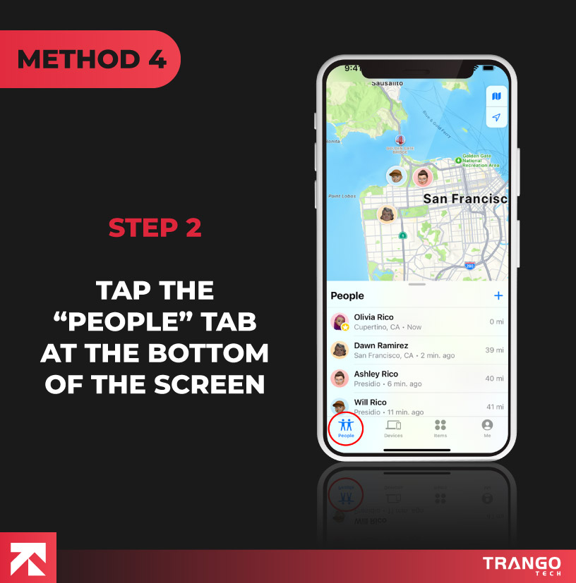 iPhone screen tutorial giving instruction to People tab below left side