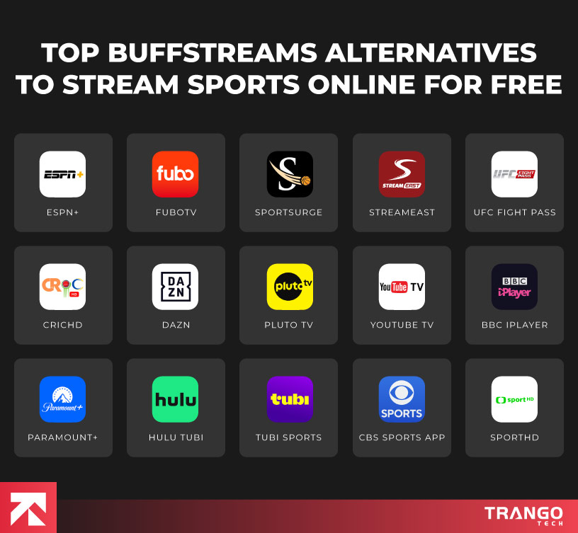 top buffstreams alternatives