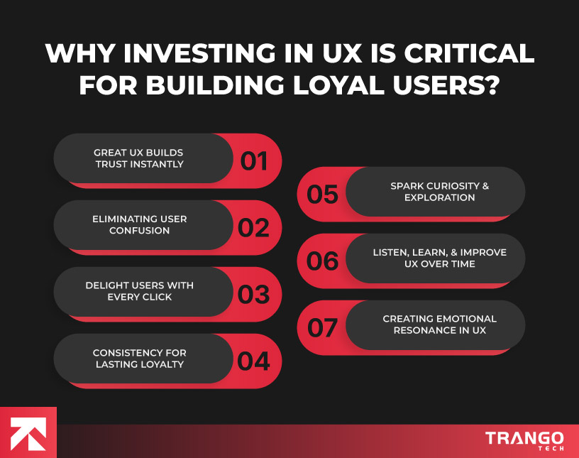 infographic showing list of reason why investing in UX is critical for building loyal users
