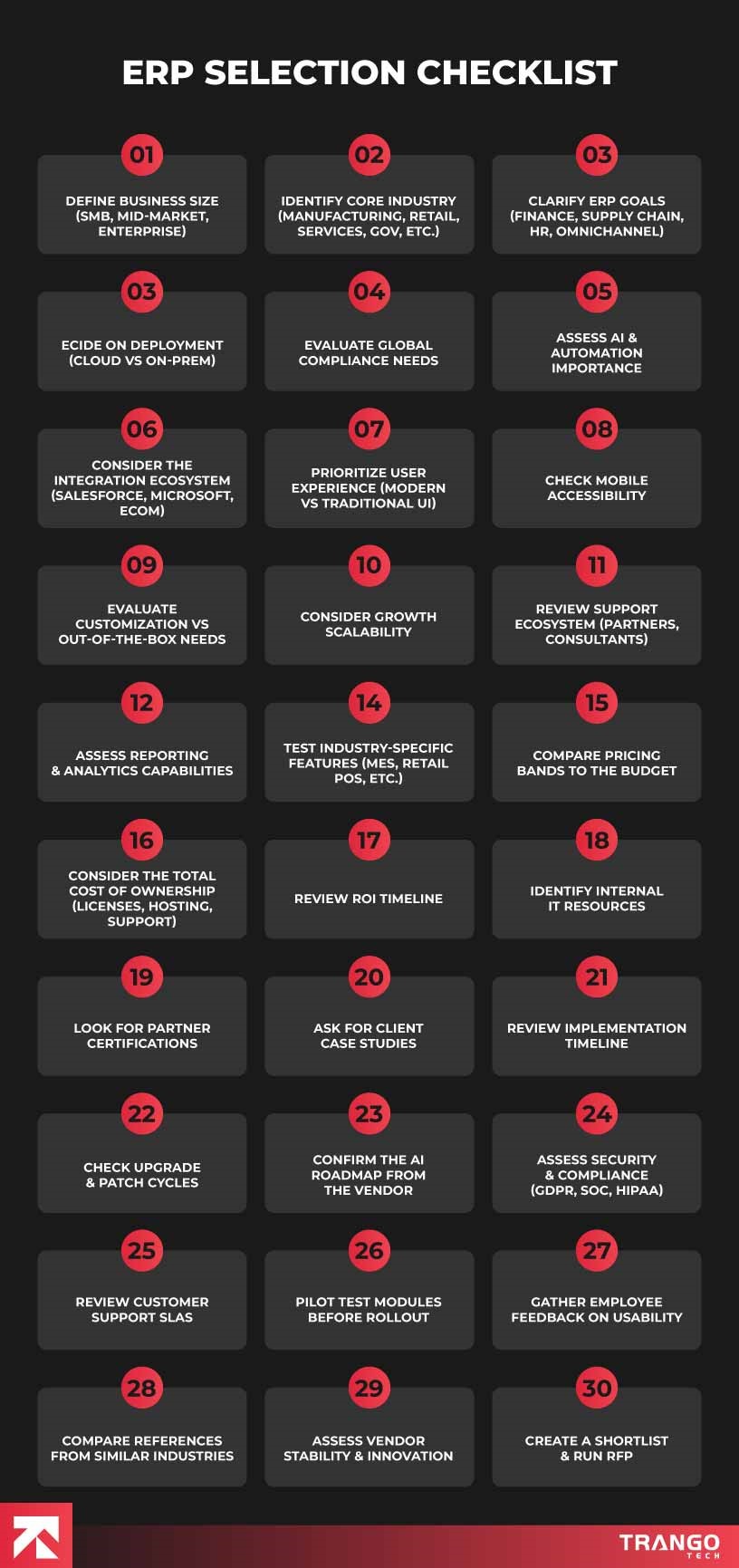 erp selection checklist