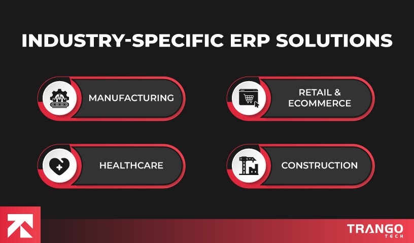 industry specific erp solutions