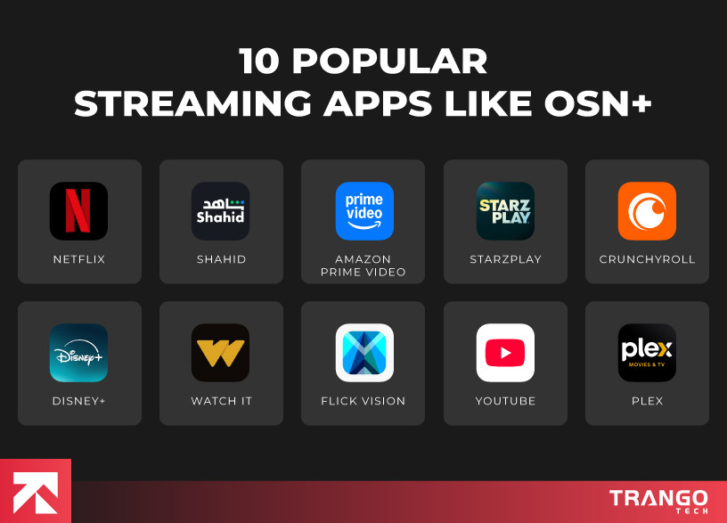 10 Popular Streaming Apps Like OSN+