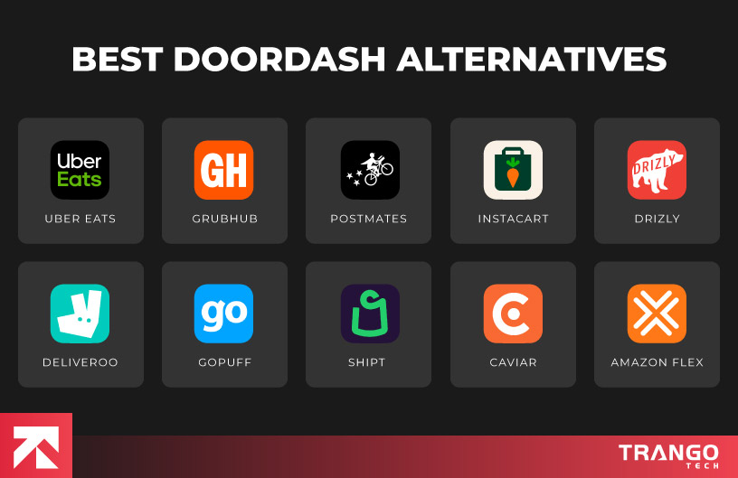 infographic showing list of top Doordash alternatives