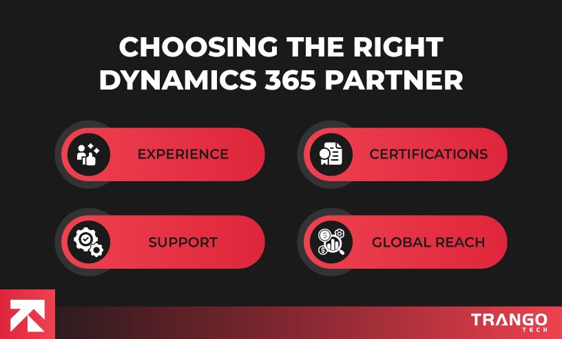 choosing the right dynamics 365 partner