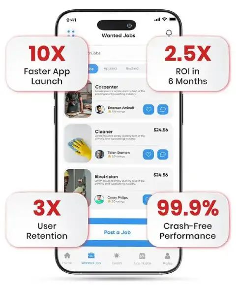 Best Mobile App Development Company